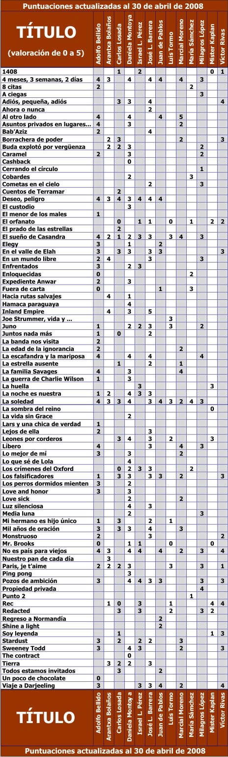 540403-30abril.jpg