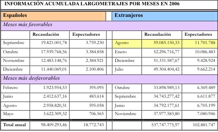 cuadro0-largos.jpg