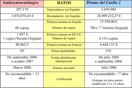 cuadro2-datos.jpg